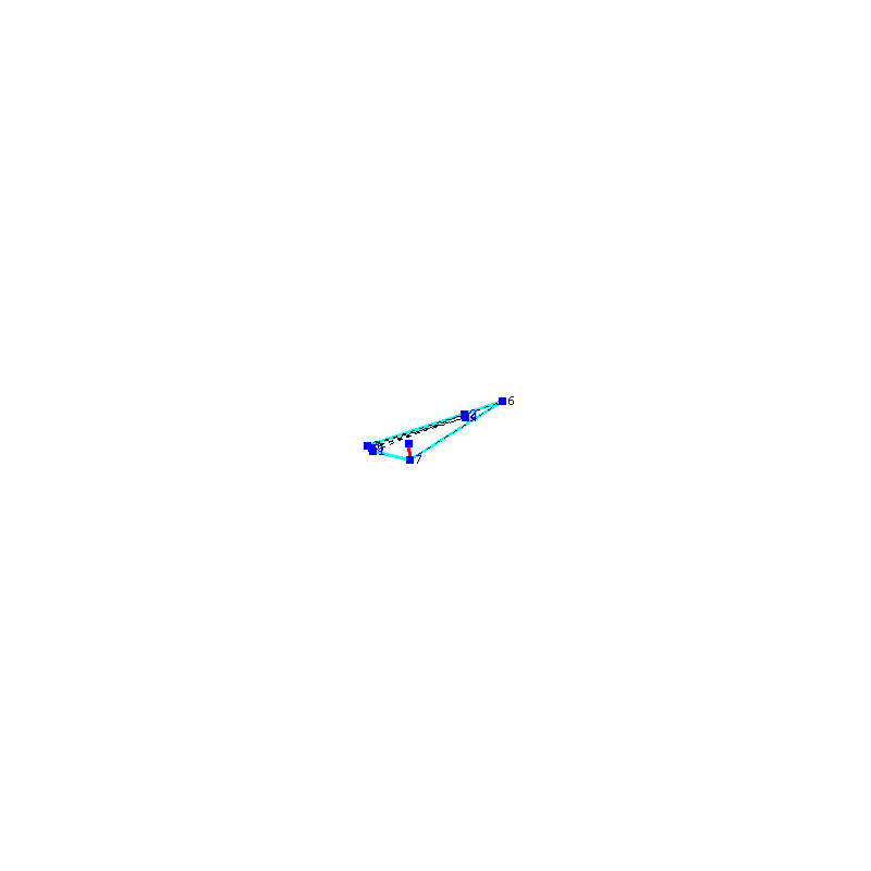 Flugauswertung